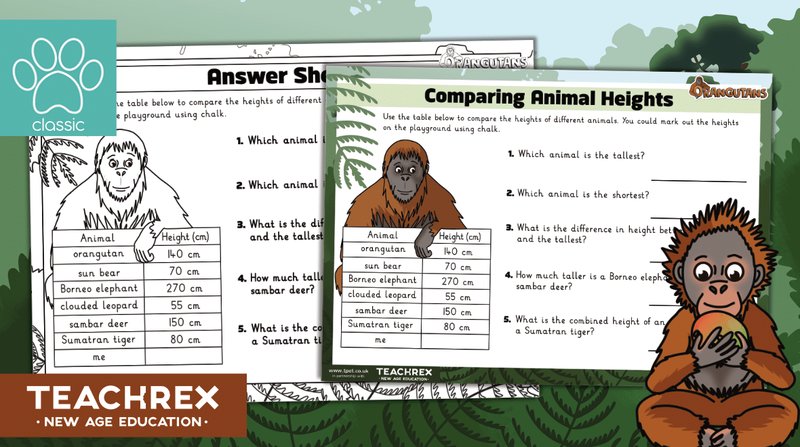 Comparing The Orangutan Vs. [Similar Species]