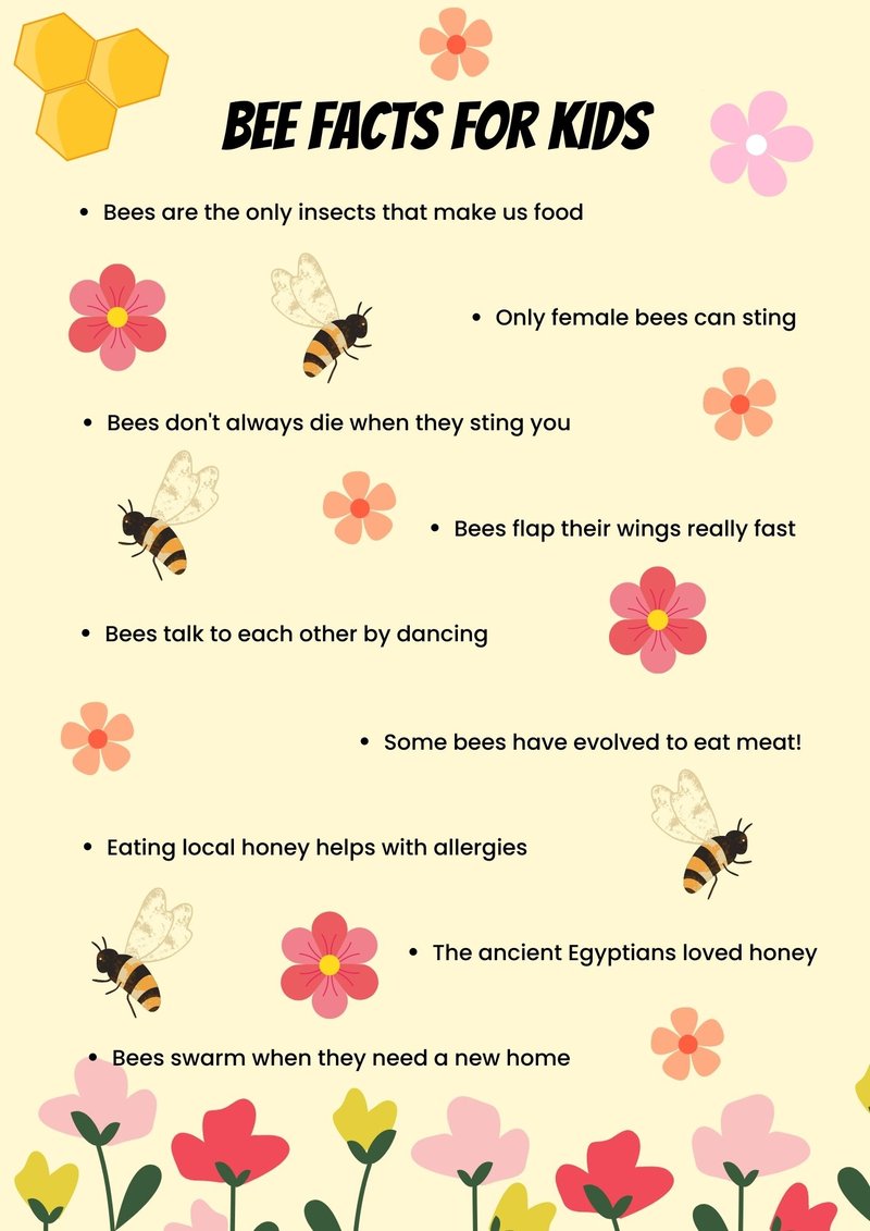 Fun Bee Facts For Kids And Nature Lovers