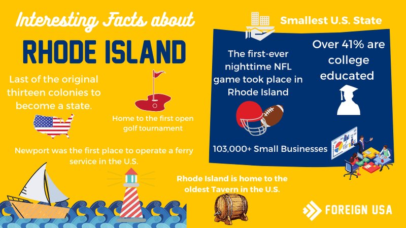 Top 10 Interesting Facts About The Rhode Island Red