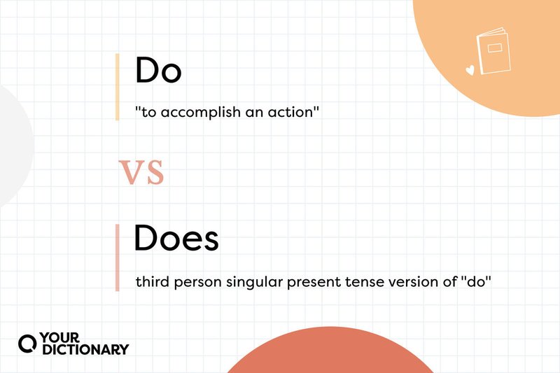 What To Do If You Encounter A Urial In The Wild