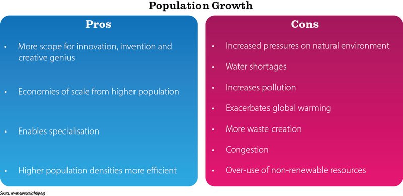 Ecological Benefits And Drawbacks Of Planaria Populations