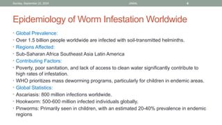 Wolf Worm Infestation Rates In Rural Areas